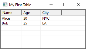 goTableView quick start